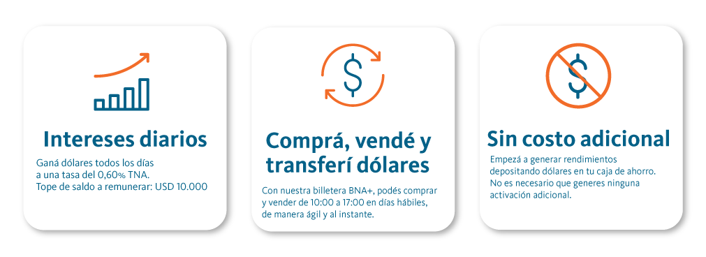 Cuenta remunerada en dólares