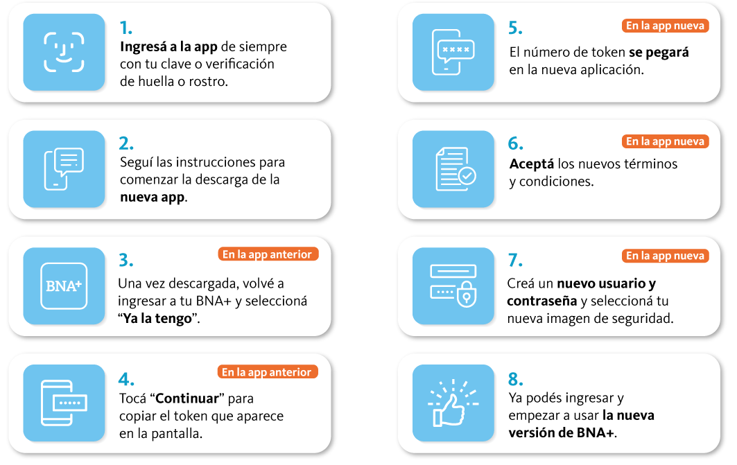 signosDeAlerta