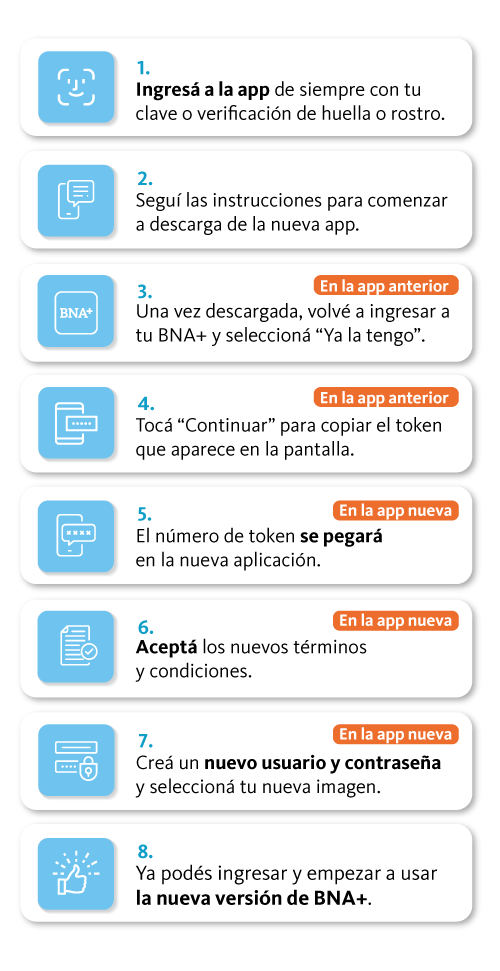 signosDeAlerta